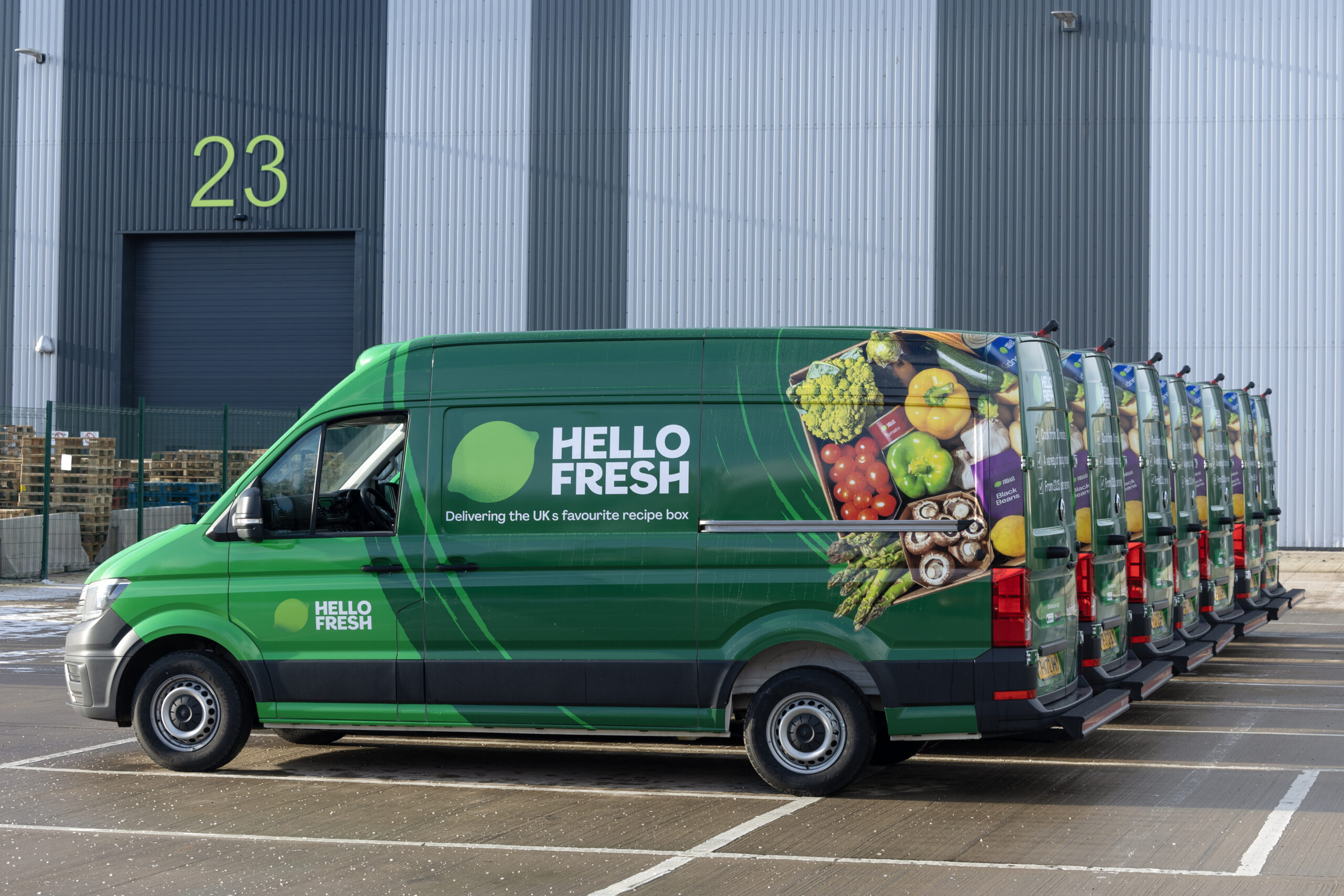 HelloFresh commits to science-based emission targets